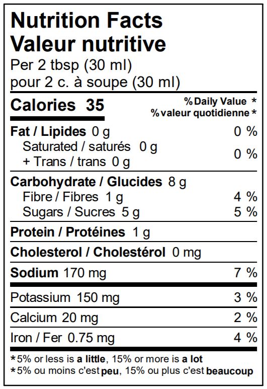 Smokin Jon's Cubano BBQ Sauce