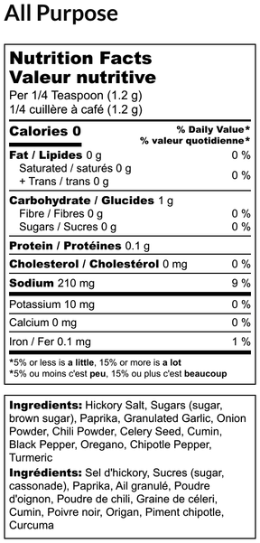 Motely Que: All Purpose Rub