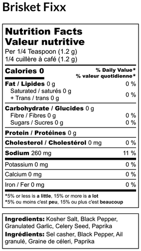 Motely Que: Brisket Fixx