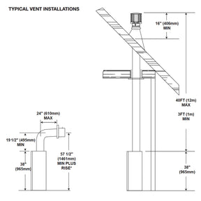 High Definition 35 Direct Vent Gas Fireplace