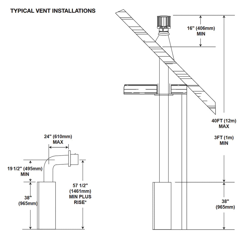 High Definition 35 Direct Vent Gas Fireplace